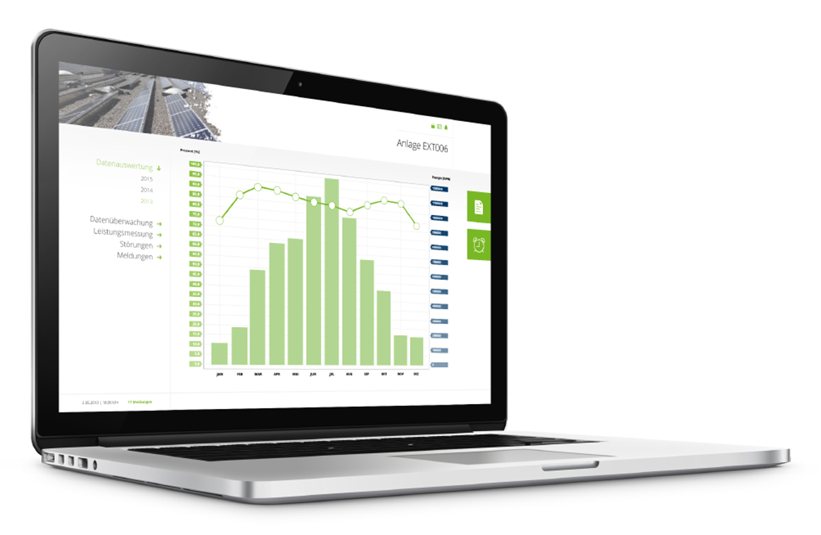 Top digital marketing agency